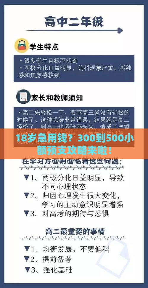 18岁急用钱？300到500小额预支攻略来啦！
