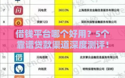 借钱平台哪个好用？5个靠谱贷款渠道深度测评！
