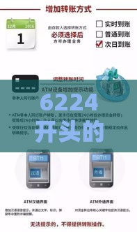 6224开头的银行卡是哪家？一文说清办卡、贷款那些事儿