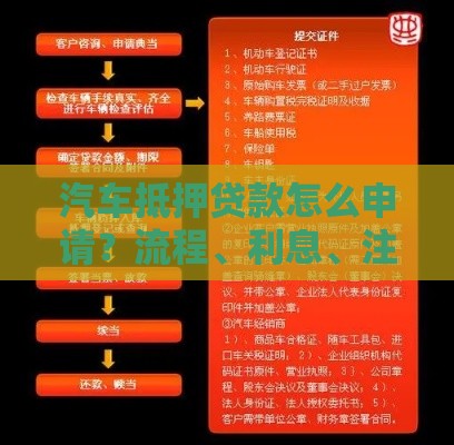 汽车抵押贷款怎么申请？流程、利息、注意事项全解析