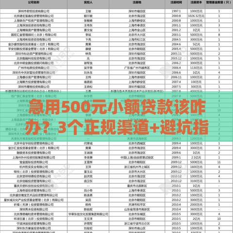 急用500元小额贷款该咋办？3个正规渠道+避坑指南看这里！