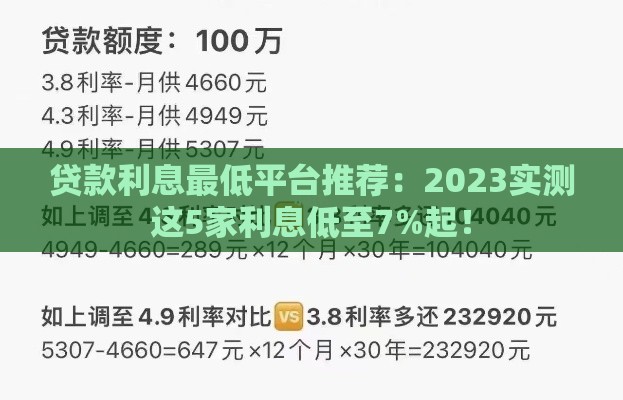 贷款利息最低平台推荐：2023实测这5家利息低至7%起！