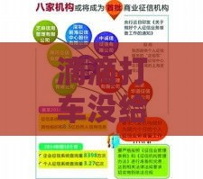 滴滴打车没给钱上征信不？3个真相影响你的贷款审批！