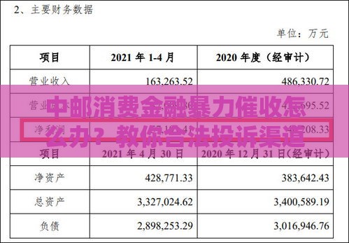 中邮消费金融暴力催收怎么办？教你合法投诉渠道和应对技巧