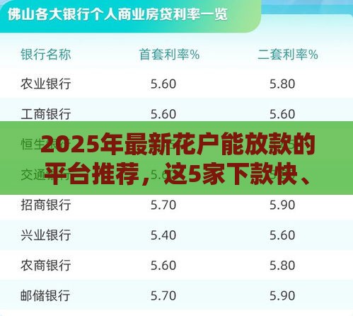 2025年最新花户能放款的平台推荐，这5家下款快、利率低！