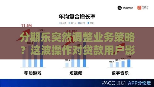 分期乐突然调整业务策略？这波操作对贷款用户影响有多大