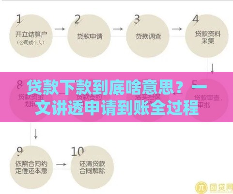 贷款下款到底啥意思？一文讲透申请到账全过程