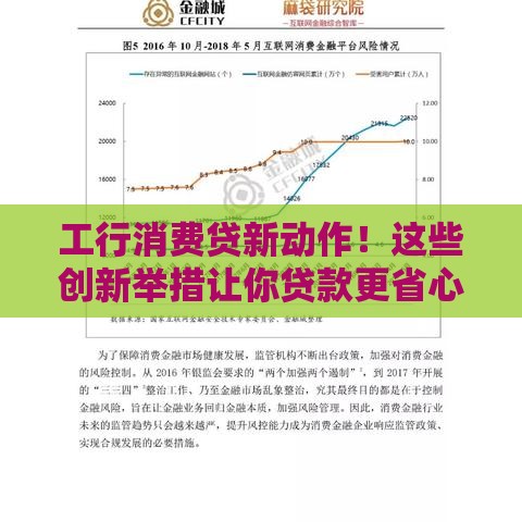 工行消费贷新动作！这些创新举措让你贷款更省心