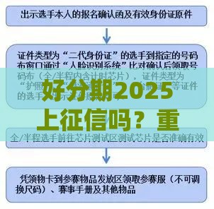 好分期2025上征信吗？重磅分析+避坑指南看这里