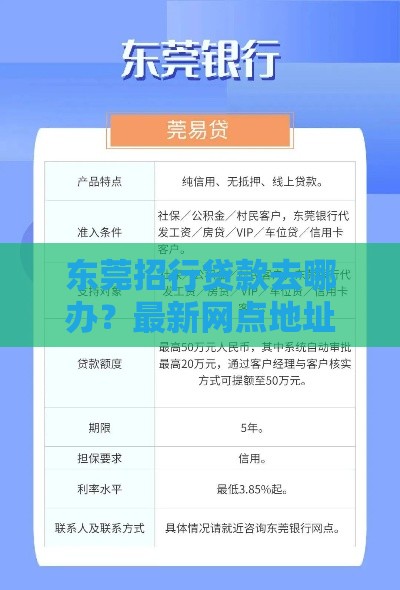 东莞招行贷款去哪办？最新网点地址+快速申贷攻略