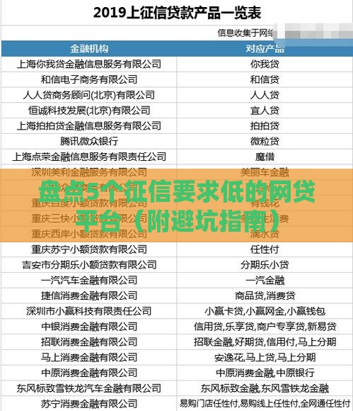 盘点5个征信要求低的网贷平台（附避坑指南）