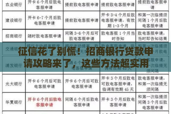 征信花了别慌！招商银行贷款申请攻略来了，这些方法超实用