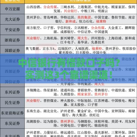 中信银行有借款口子吗？实测这3个靠谱渠道！