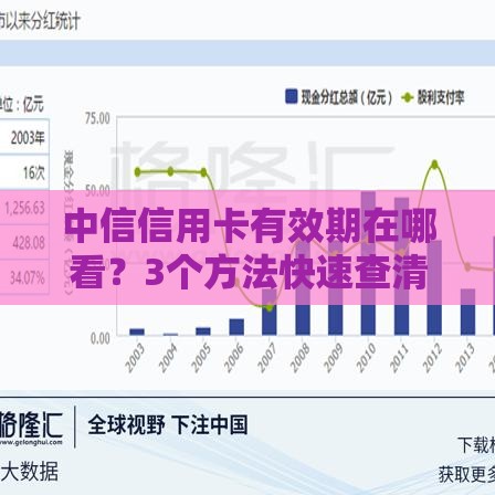 中信信用卡有效期在哪看？3个方法快速查清不踩坑