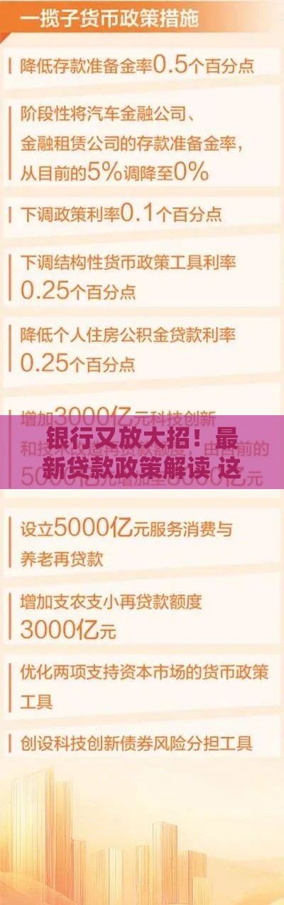 银行又放大招！最新贷款政策解读 这些变化可能省下好几万