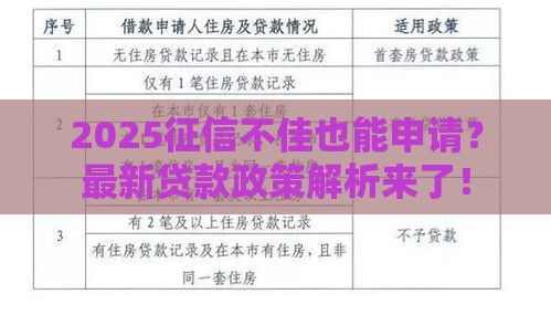2025征信不佳也能申请？最新贷款政策解析来了！