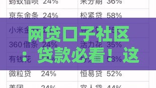 网贷口子社区：贷款必看！这些靠谱渠道你知道吗