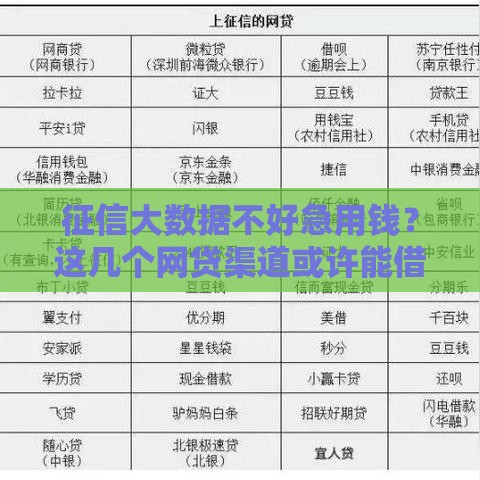 征信大数据不好急用钱？这几个网贷渠道或许能借到！