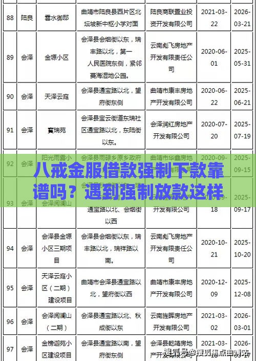 八戒金服借款强制下款靠谱吗？遇到强制放款这样做才安全！