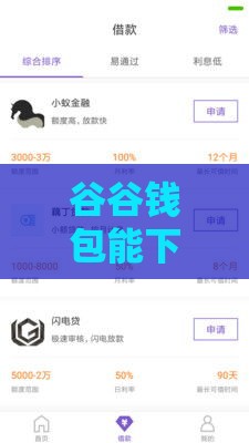 谷谷钱包能下款吗？亲测后聊聊真实使用体验