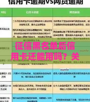 征信黑名单后信用卡还能用吗？关键时间点要盯紧