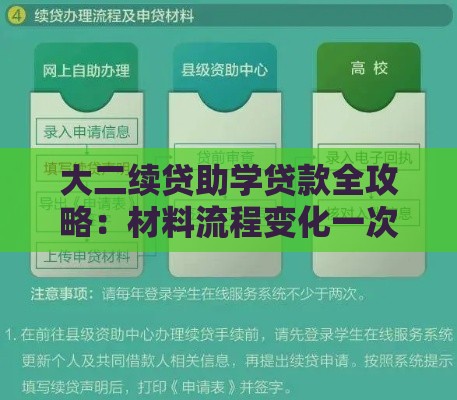 大二续贷助学贷款全攻略：材料流程变化一次看懂