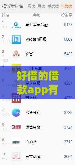 好借的借款app有哪些？这5个平台下款快、利息低、口碑好！
