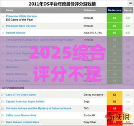 2025综合评分不足最新下款技巧实测