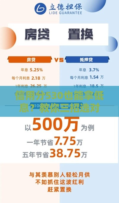 信用分530也能拿低息？教你三招选对贷款利率！