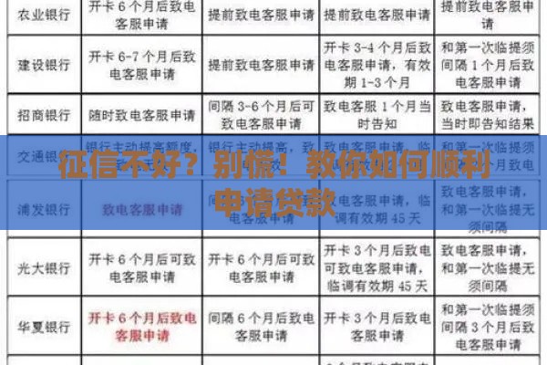 征信不好？别慌！教你如何顺利申请贷款