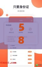 58岁想贷款？这几个靠谱口子值得一试！