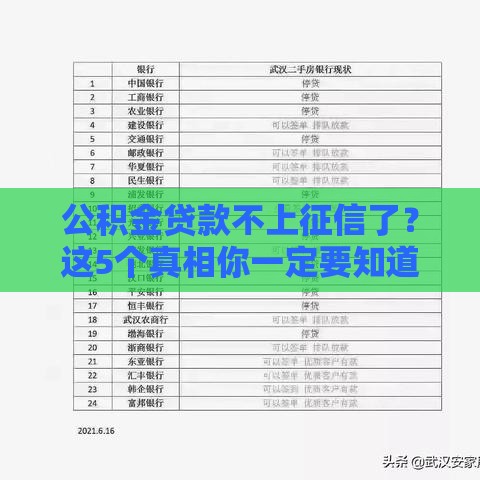 公积金贷款不上征信了？这5个真相你一定要知道！