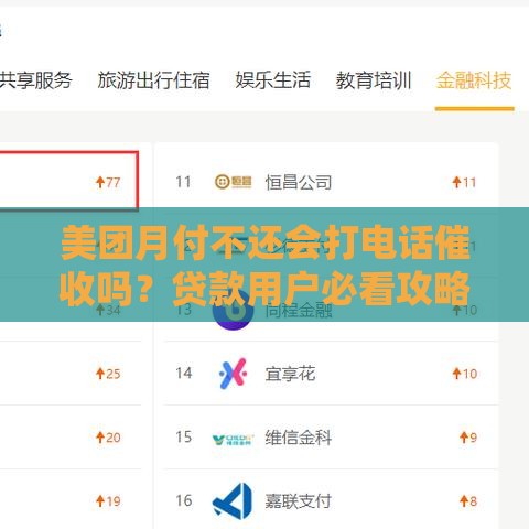 美团月付不还会打电话催收吗？贷款用户必看攻略