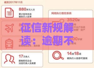 征信新规解读：逾期不上央行记录？这些关键点必须了解