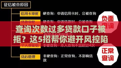 查询次数过多贷款口子被拒?这5招帮你避开风控陷阱 查询次数过多贷款口子被拒?这5招帮你避开风控陷阱