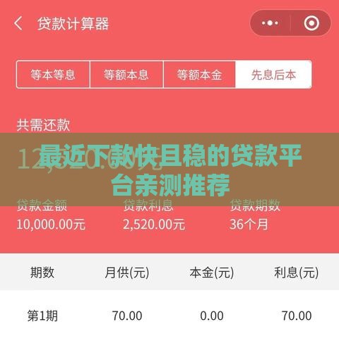 最近下款快且稳的贷款平台亲测推荐