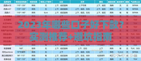 2023年哪些口子好下款？实测推荐+避坑指南