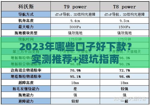 2023年哪些口子好下款？实测推荐+避坑指南