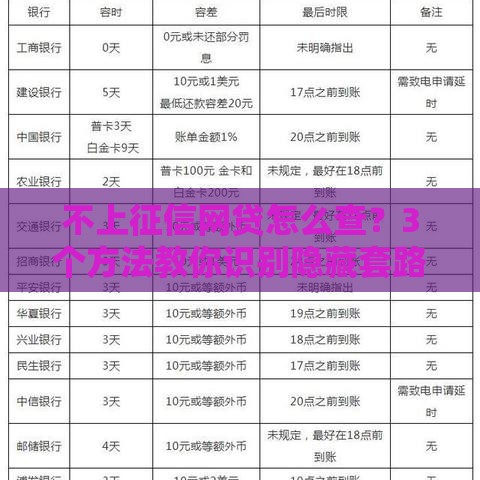 不上征信网贷怎么查？3个方法教你识别隐藏套路