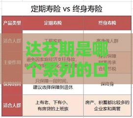 达芬期是哪个系列的口子?贷款产品分类深度解析 达芬期是哪个系列的口子?贷款产品分类深度解析