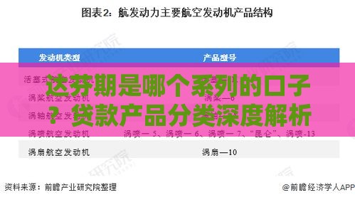 达芬期是哪个系列的口子?贷款产品分类深度解析 达芬期是哪个系列的口子?贷款产品分类深度解析