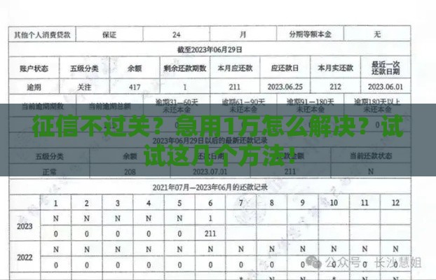 征信不过关？急用1万怎么解决？试试这几个方法！