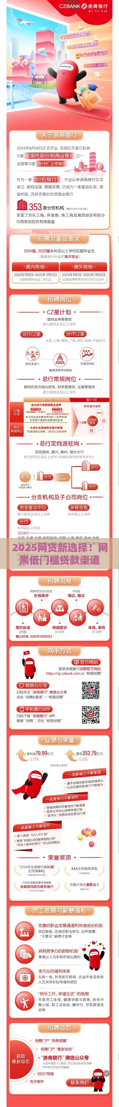 2025网贷新选择!网黑低门槛贷款渠道深度解析 2025网贷新选择!网黑低门槛贷款渠道深度解析
