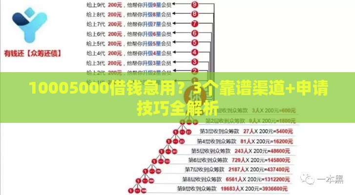 10005000借钱急用？3个靠谱渠道+申请技巧全解析
