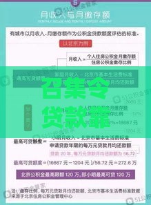 召集令贷款靠谱吗？普通人能申请到吗？揭秘流程+避坑指南！