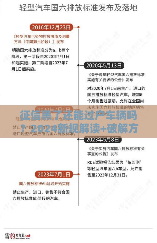 征信黑了还能过户车辆吗？2024新规解读+破解方案来了！