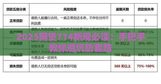 2025网贷714新规必读：手把手教你避坑防套路