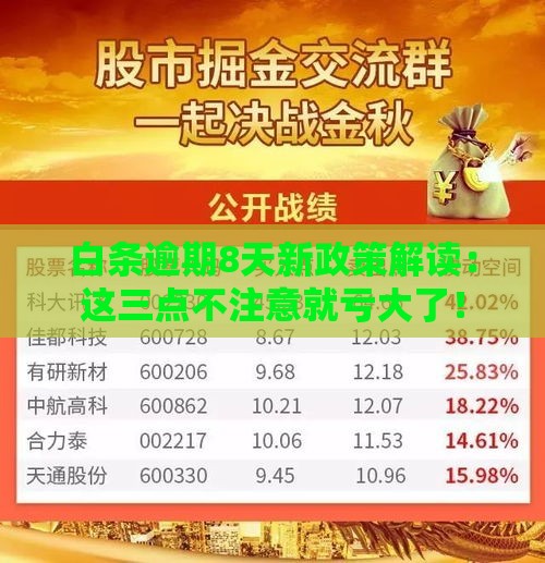 白条逾期8天新政策解读：这三点不注意就亏大了！