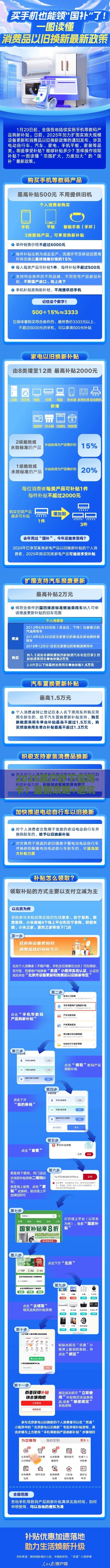 2025黑户秒下信用卡？最新攻略+避坑指南，