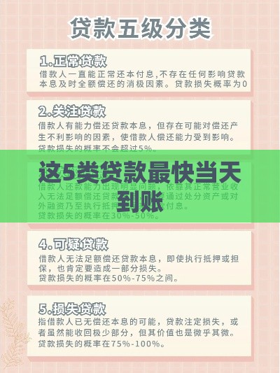 这5类贷款最快当天到账